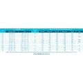 750g Clear / Holographic Stand Up Pouch/Bag with Zip Lock [SP11]